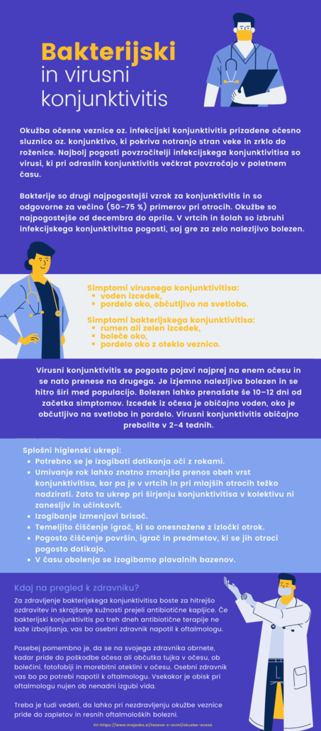 infekcijski konjunktivitis